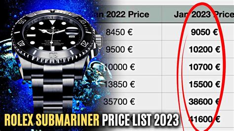 cheap rolex submariner watches|rolex submariner value chart.